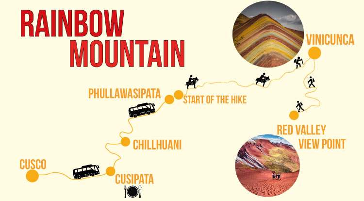 rainbow mountain map